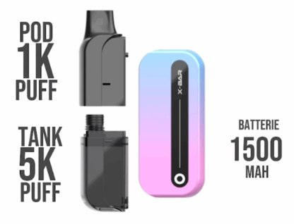 Kit Batterie Cubx X-Bar