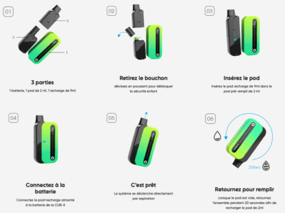 Kit Batterie Cubx X-Bar